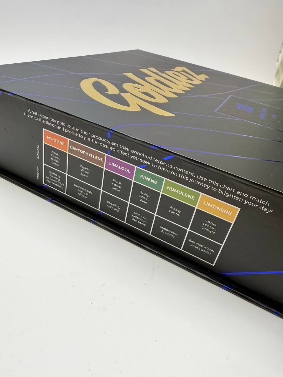 Goldiez Sugar - Image 7